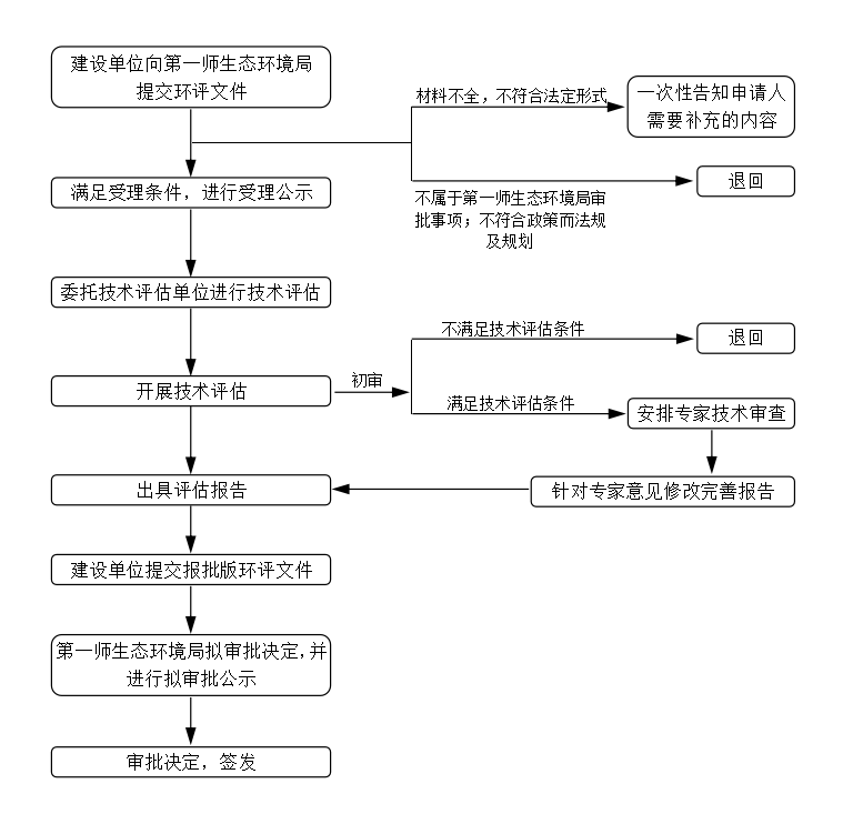 5c9016fc6a3f4b1cb24719e1d77c71a3.Png