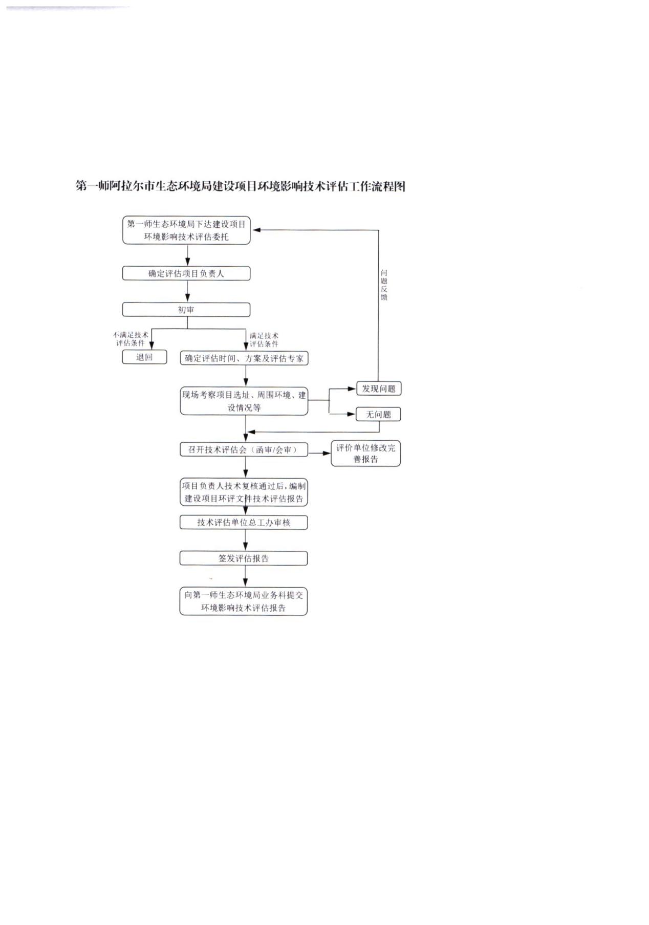 f08d18a16ab54a0fa685f270ea5bac93.Jpeg