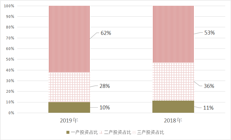 cdb5e0fa678346faaaf0826baddbf468.png