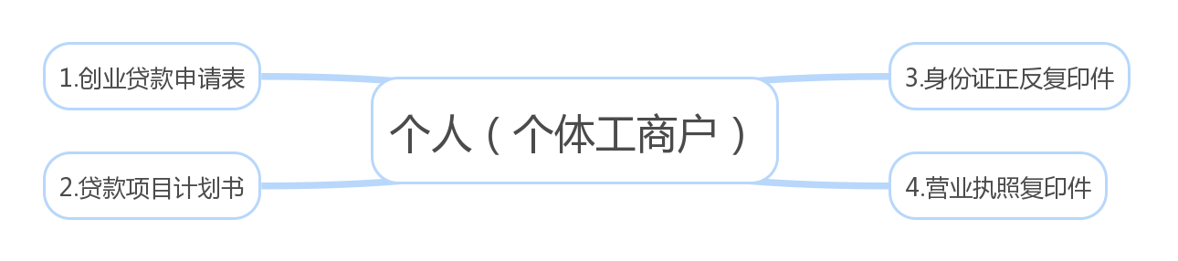 286c0893f49f45528a61f12a1fb4a88b.Png