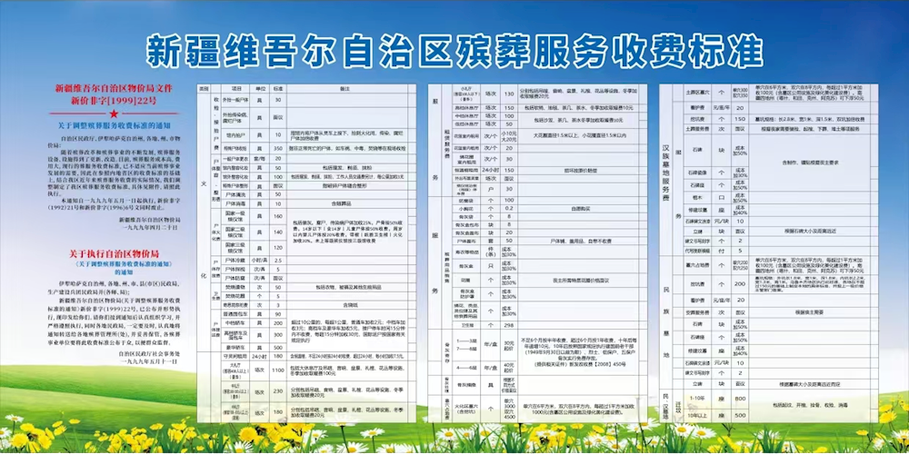 师市殡葬领域移风易俗成效稳步提升